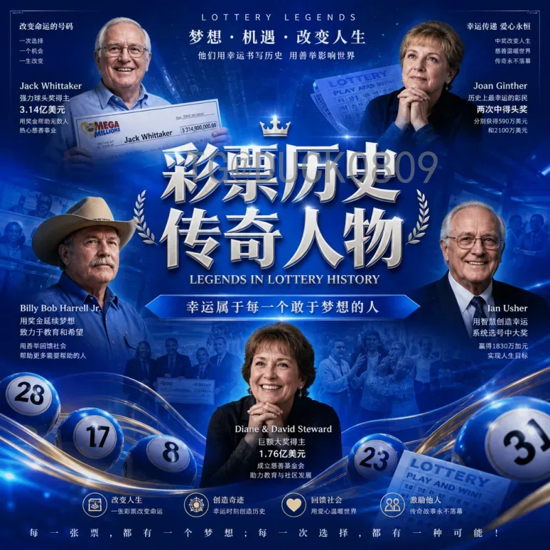C罗能否参加2026世界杯？年龄不是问题，状态和机遇才是关键